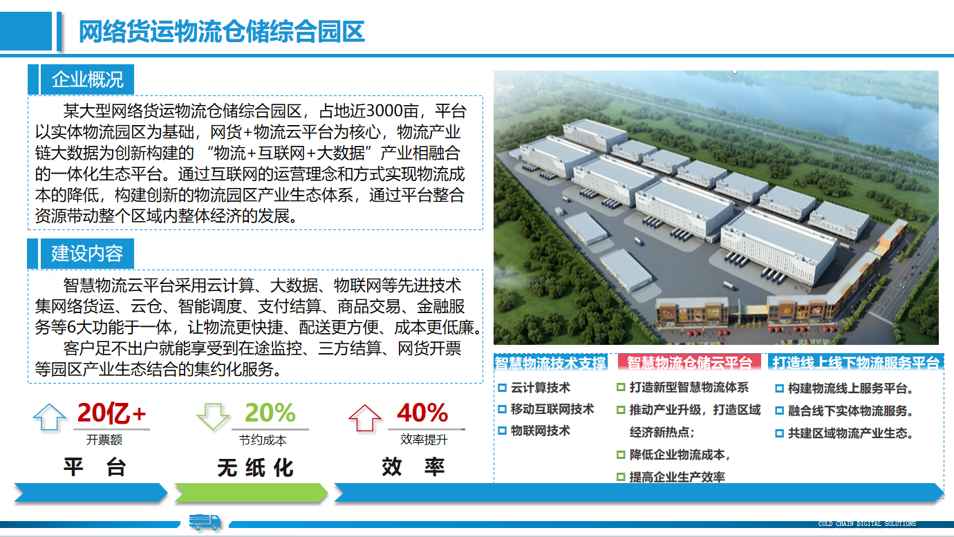 某货运物流仓储综合园区管理系统